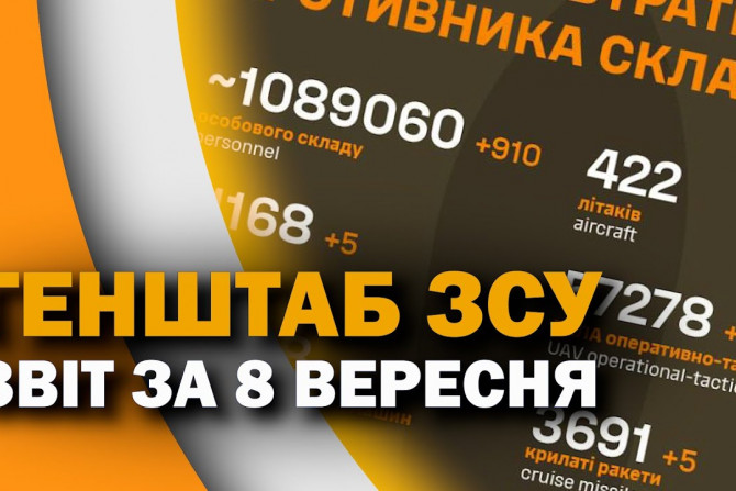 Погляд — новини Київщини онлайн - 9fd4f753-4f62-462d-afa1-a6a011bccd66 - зображення